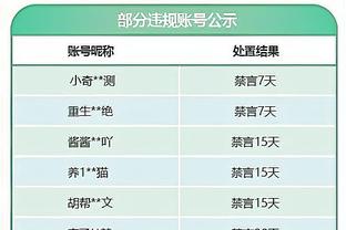 铁但能造杀伤！托马斯20中7得23分2板3助 罚球7中7&正负值为+9